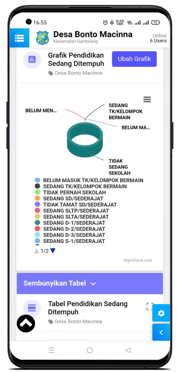 Grafik-pendidikan-desa.png